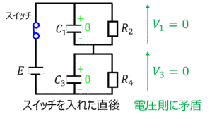 【過渡現象】電荷保存則を用いたコンデンサに溜まる電荷の計算問題
